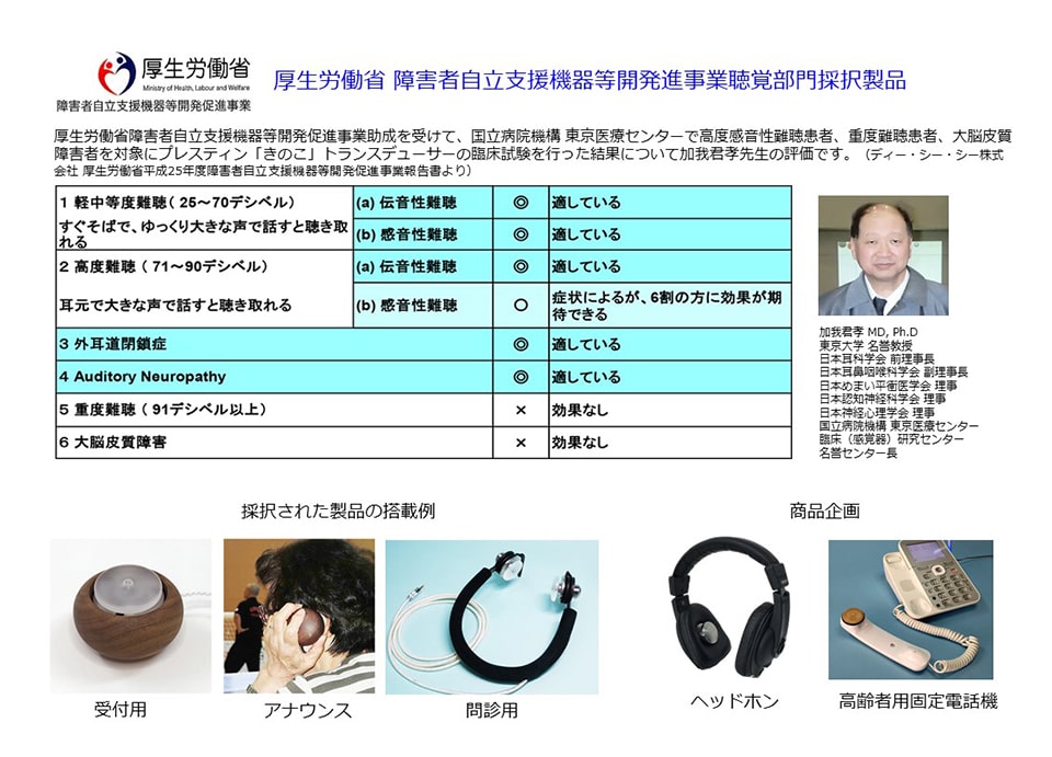ご紹介 聴覚細胞で聴くヘッドホン プレスティン Titanium Headphone Smart Gate Inc 株式会社スマートゲート